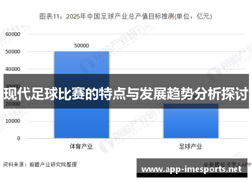 现代足球比赛的特点与发展趋势分析探讨
